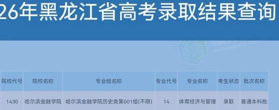 我不行了呀，对体育一窍不通，直接被调剂到这了🐷🌚🌚高考录取 录取结果 高考