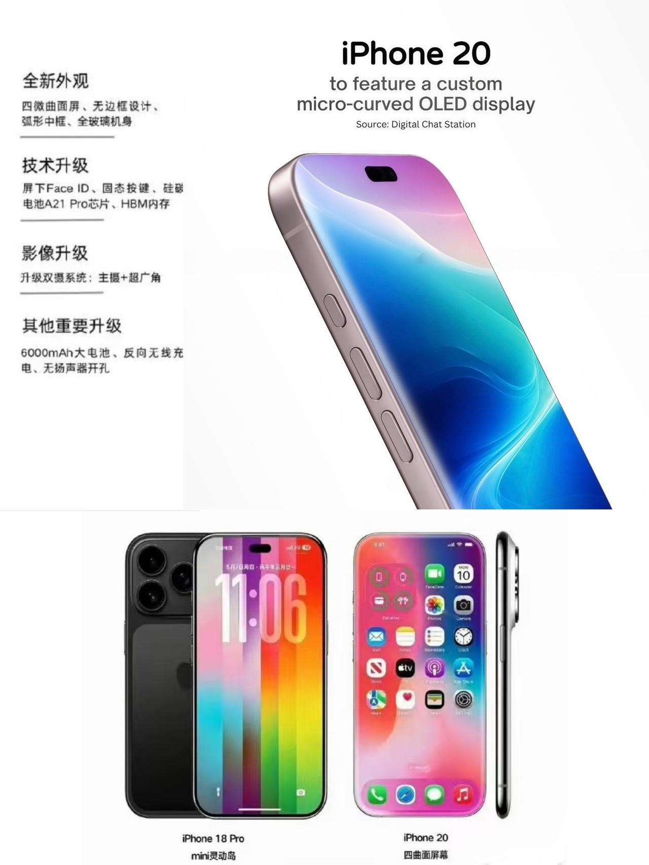 我天！iPhone 20这爆料是要搞事情啊

明年跳过iPhone 19直接叫i
