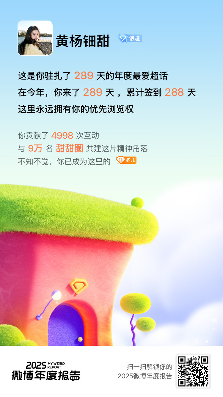 毫无悬念，我的年度TOP1超话必须颁给 ！这里是同好基地，是永远的家！速来> 看