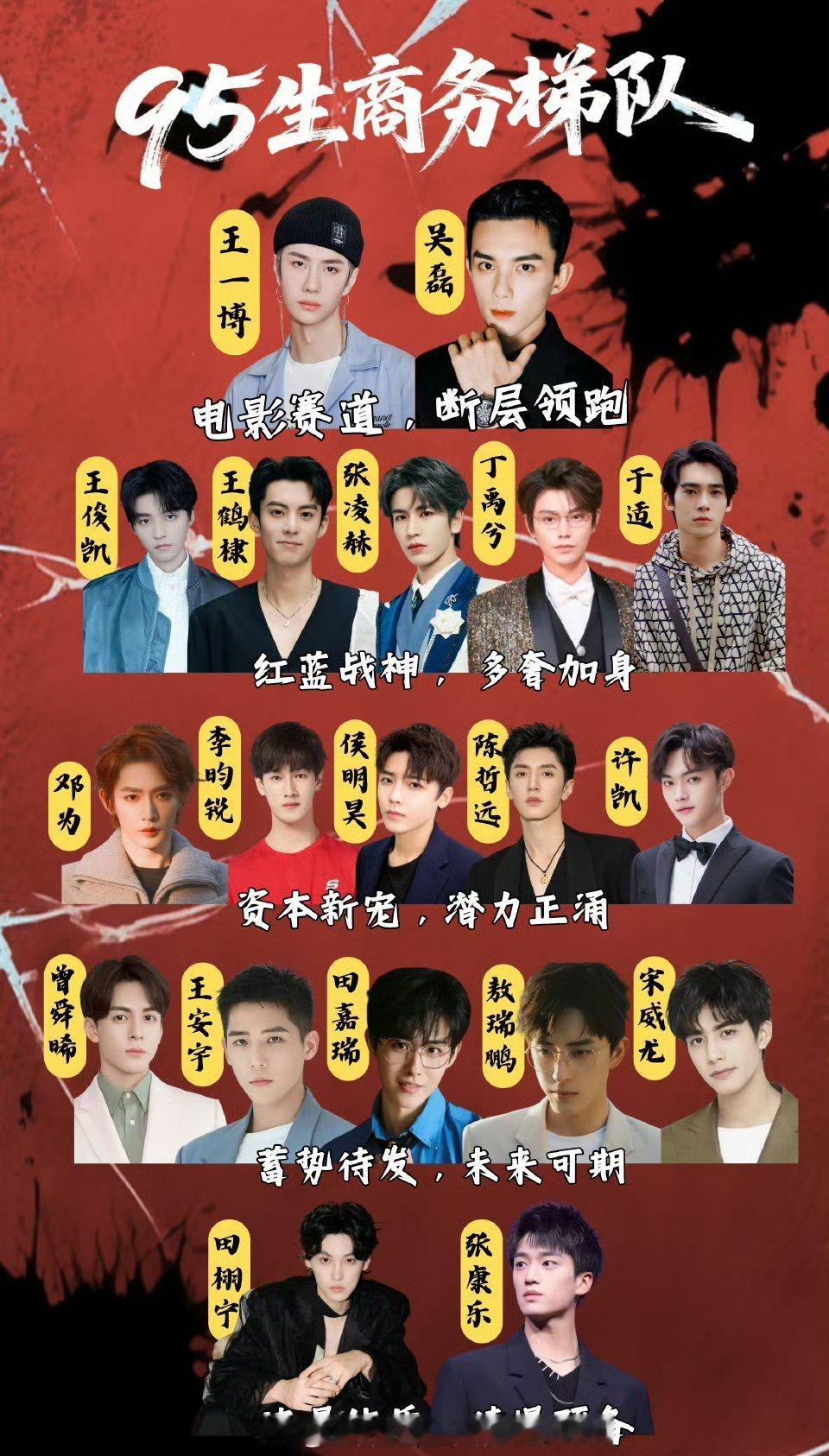 95生商务梯队图，最后一行瞩目[doge] ​​​
