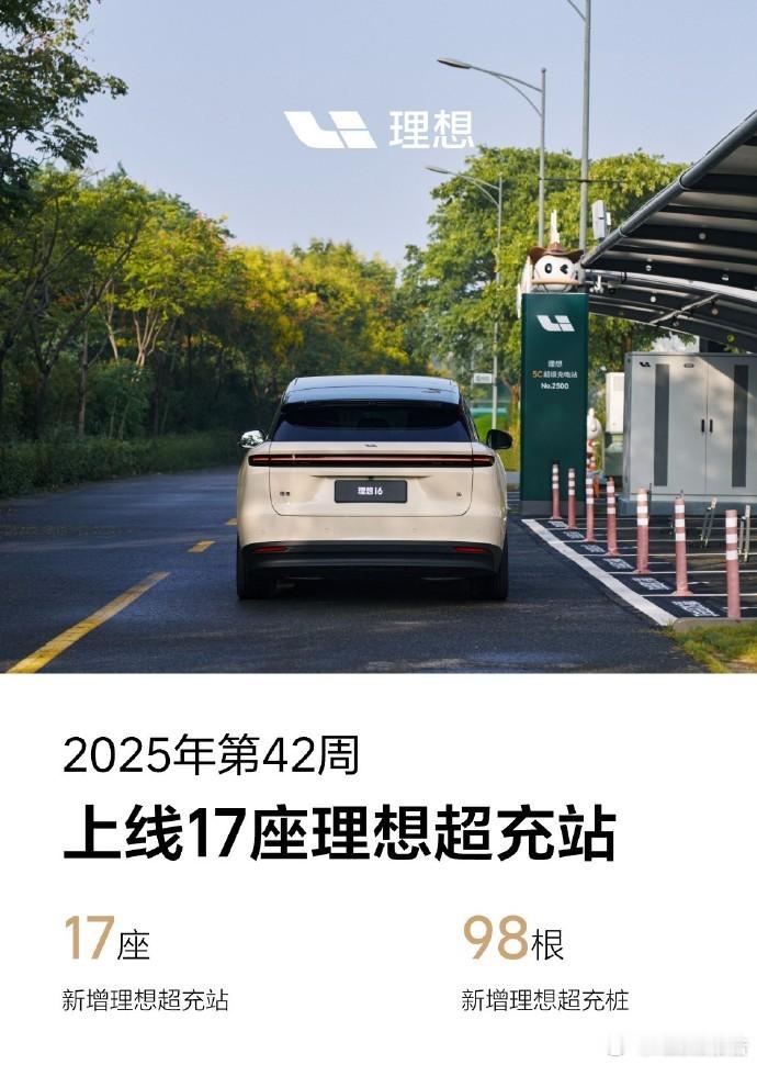 理想汽车第42周上线17座理想超充站2025.10.13-10.19期间，理想汽