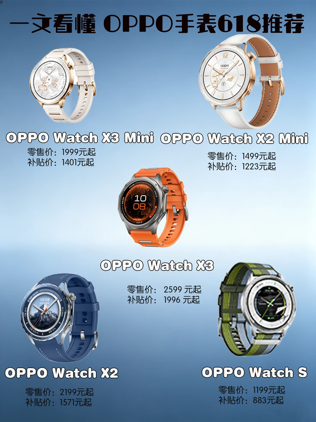 别划走！618 OPPO手表选购合集！