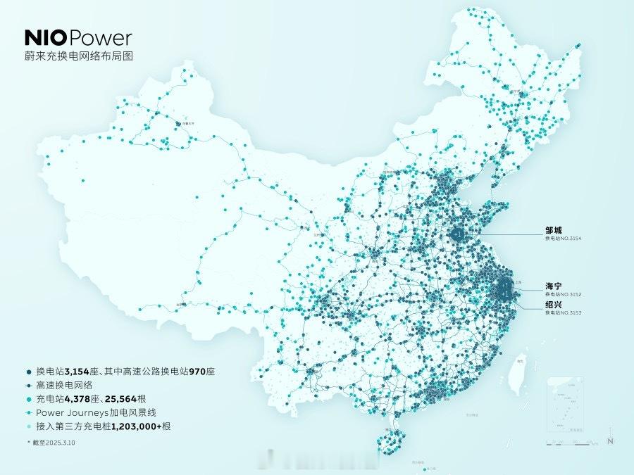 持续布局-让加电比加油更方便3 月 10 日 NIO Power 3 站上线。-