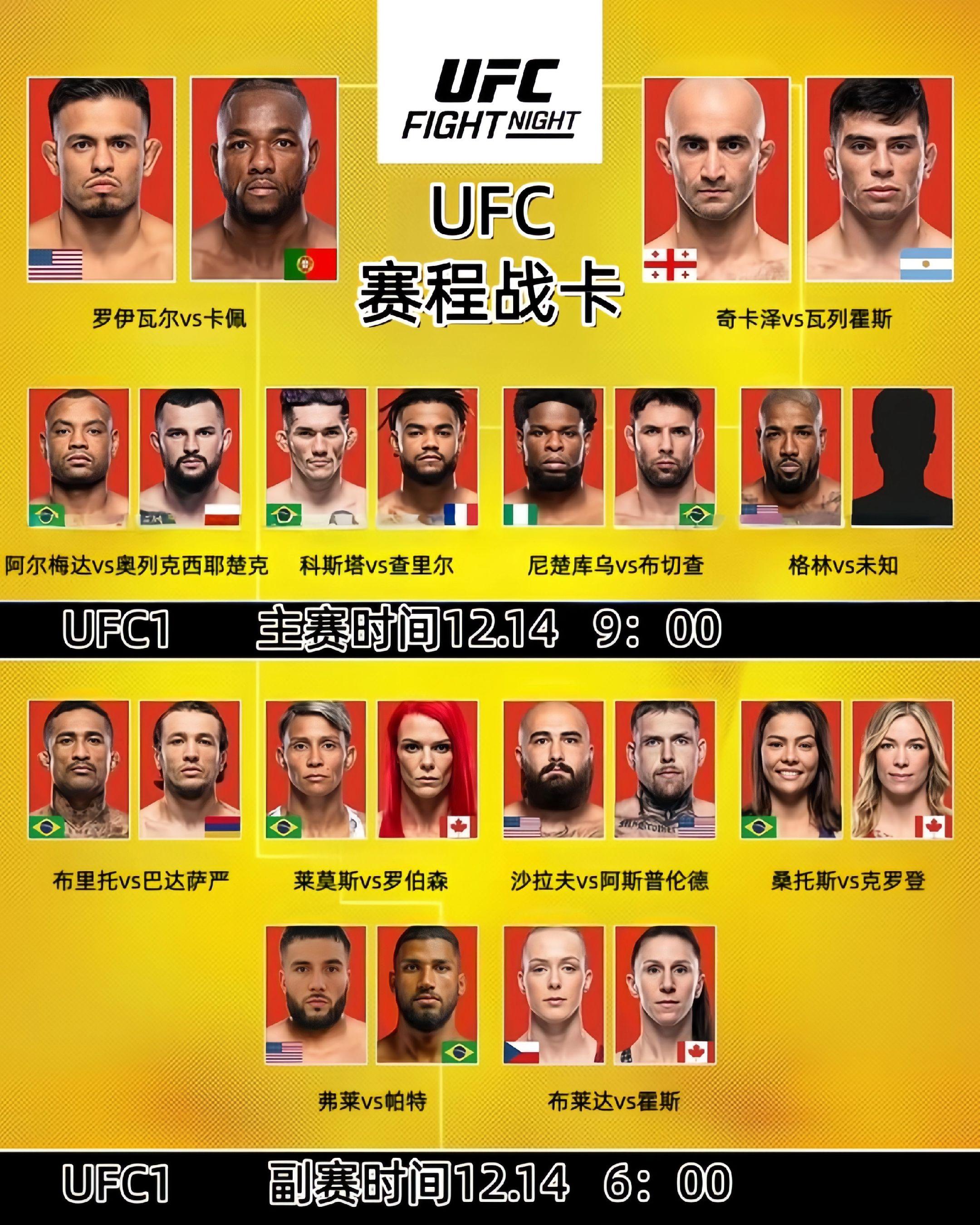 UFC12月14日格斗之夜赛程战卡🔥。
