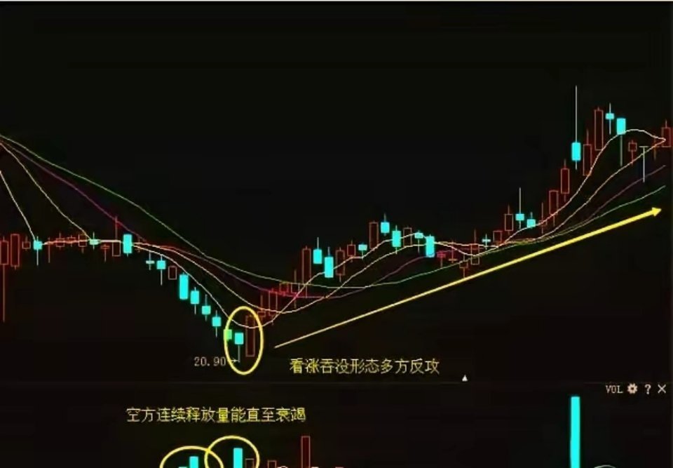 炒股票，关键在于选股。       不少人追热点、炒题材，最终血本无归。实际上，