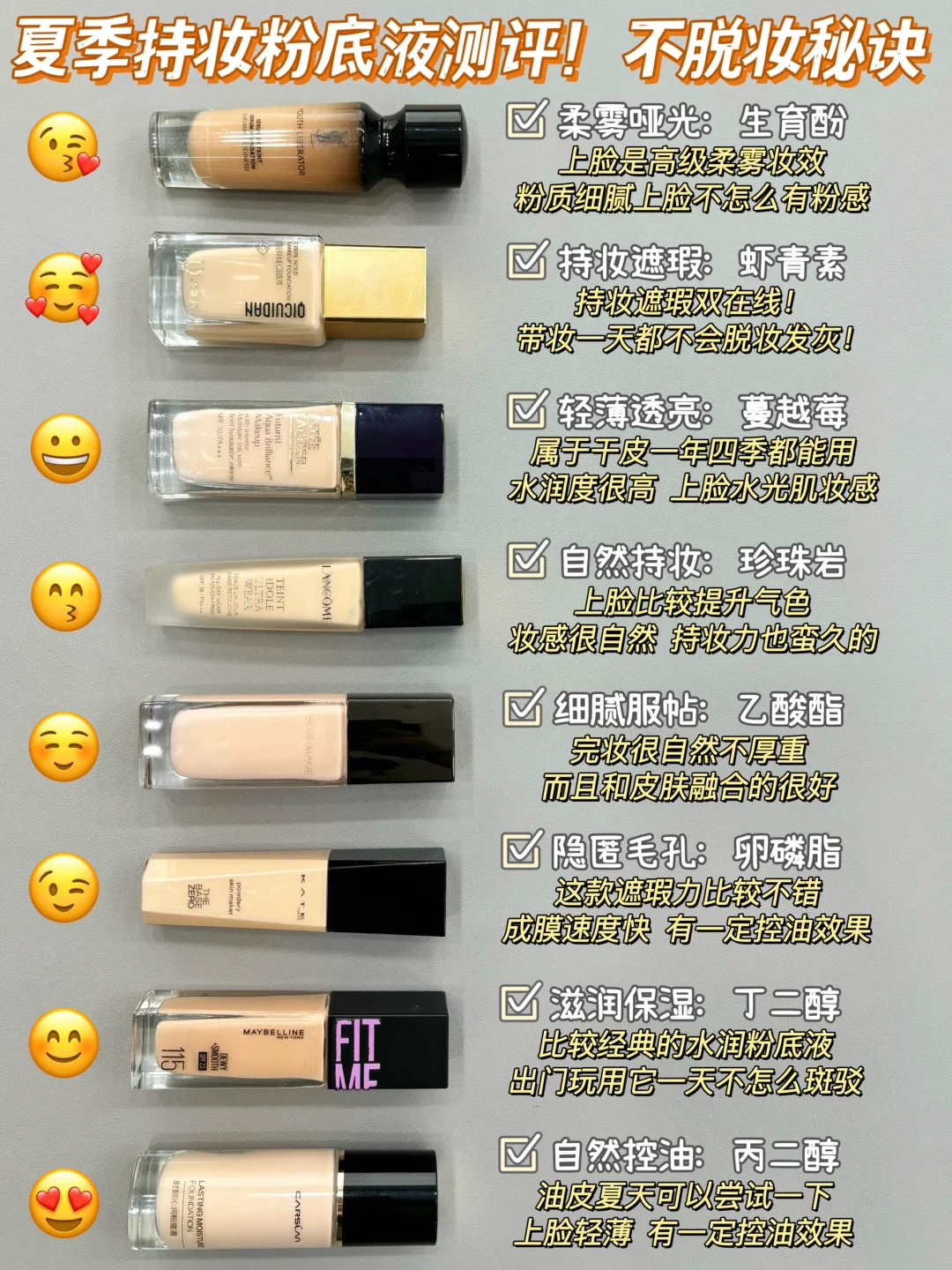 学到了！做功课入的持妆遮瑕粉底液真的绝！