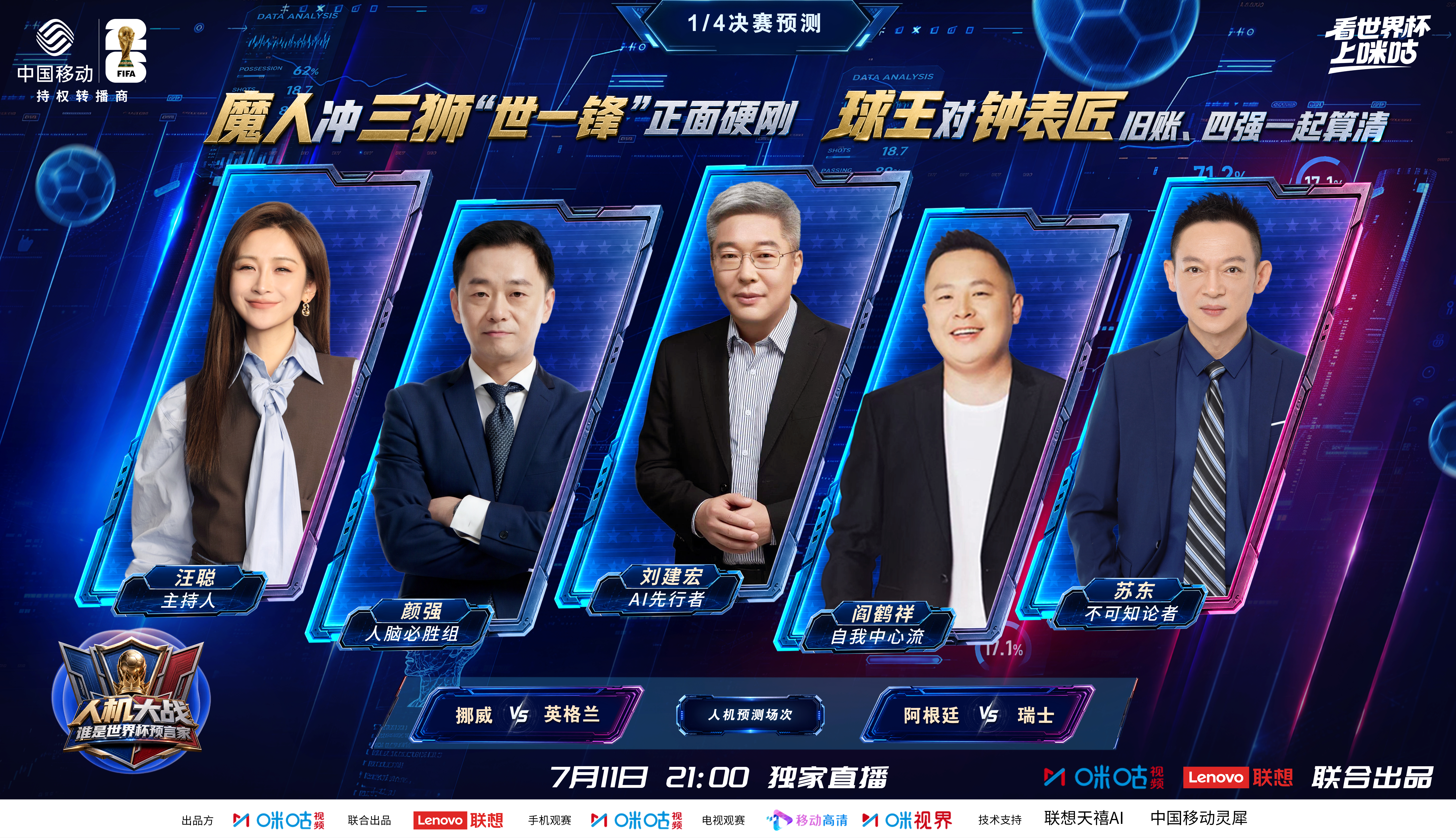 #人机大战谁是世界杯预言家##世界杯预测人机大战# 四强席位争夺战来袭！魔人哈兰