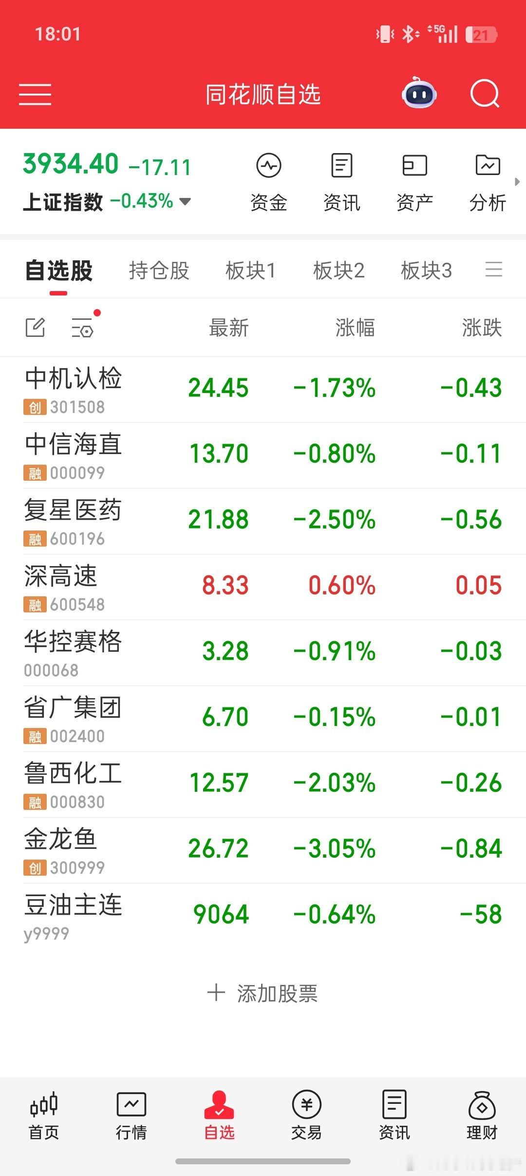 早上9:15开始集合竞价，小伟就瞄了两眼，到了9:38开盘，小伟又瞄了两眼，到了