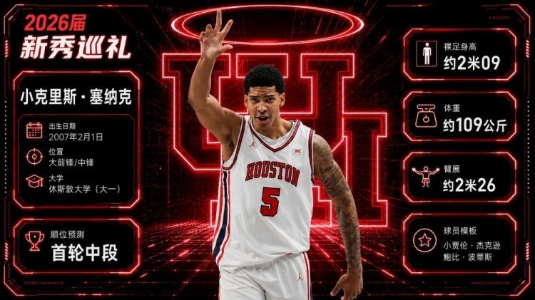 2026年NBA选秀大会，凯尔特人第27顺位选择赛纳克nba选秀