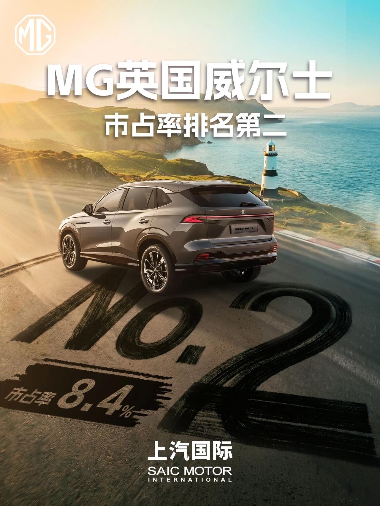 上汽MG在英国威尔士市占率达8.4%，排名第二！