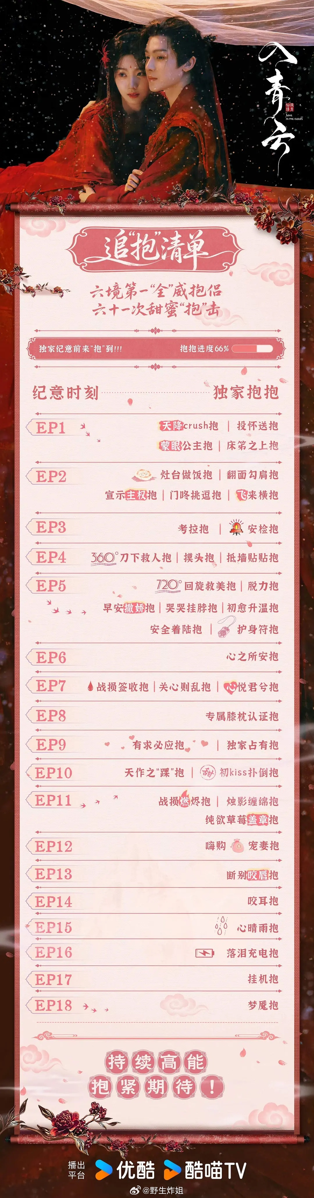 咪的天 咪第一次见这样的剧宣《入青云》追“抱”清单 好可怕的异性恋😍😍 ​​