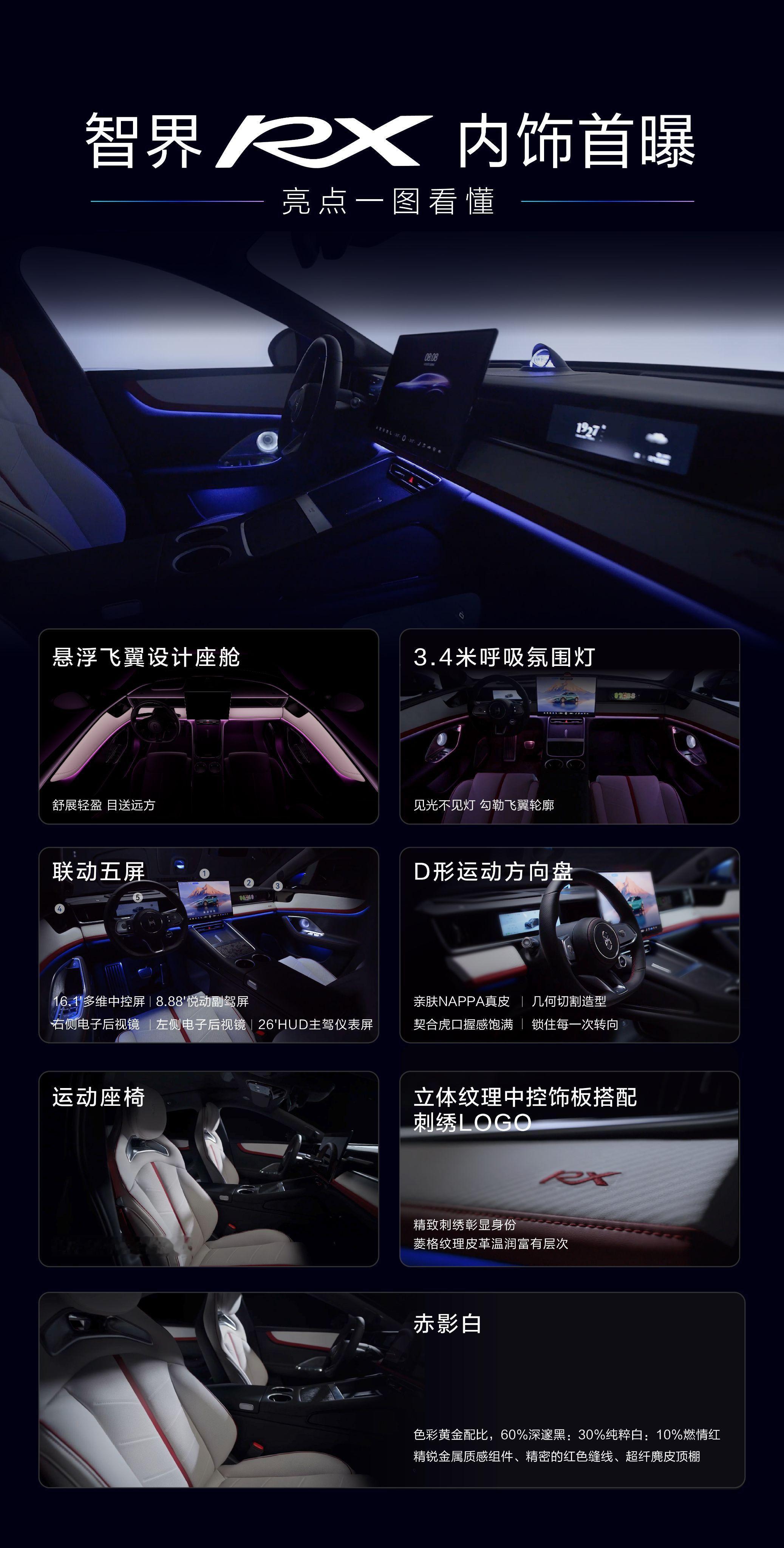 智界RX内饰首曝 鸿蒙智行首款X系SUV内饰重磅亮相！飞翼立体座舱重构SUV座舱