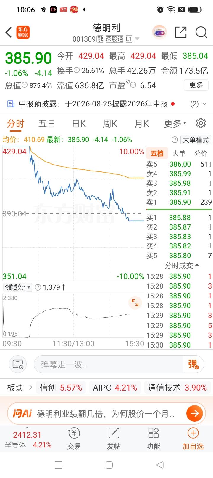 一位股民在股吧崩溃失声痛哭！

昨日早盘挂涨停价429.04元，拿出65万全部资