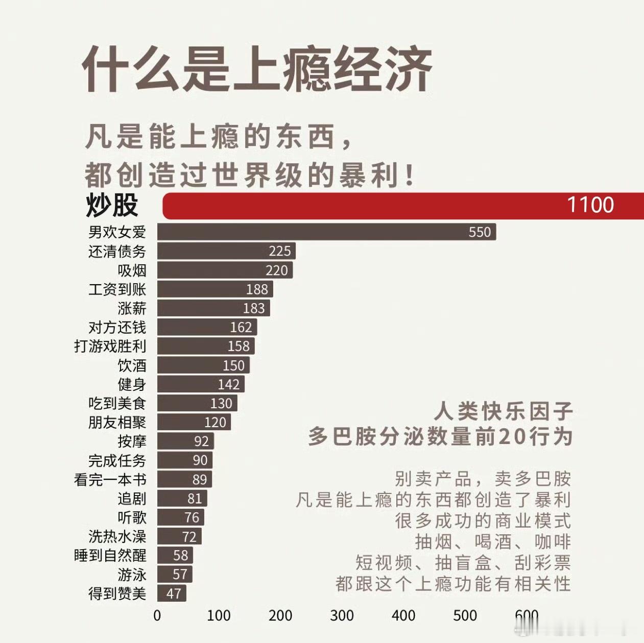 这次是不是轮到股市创造奇迹了 ​​​