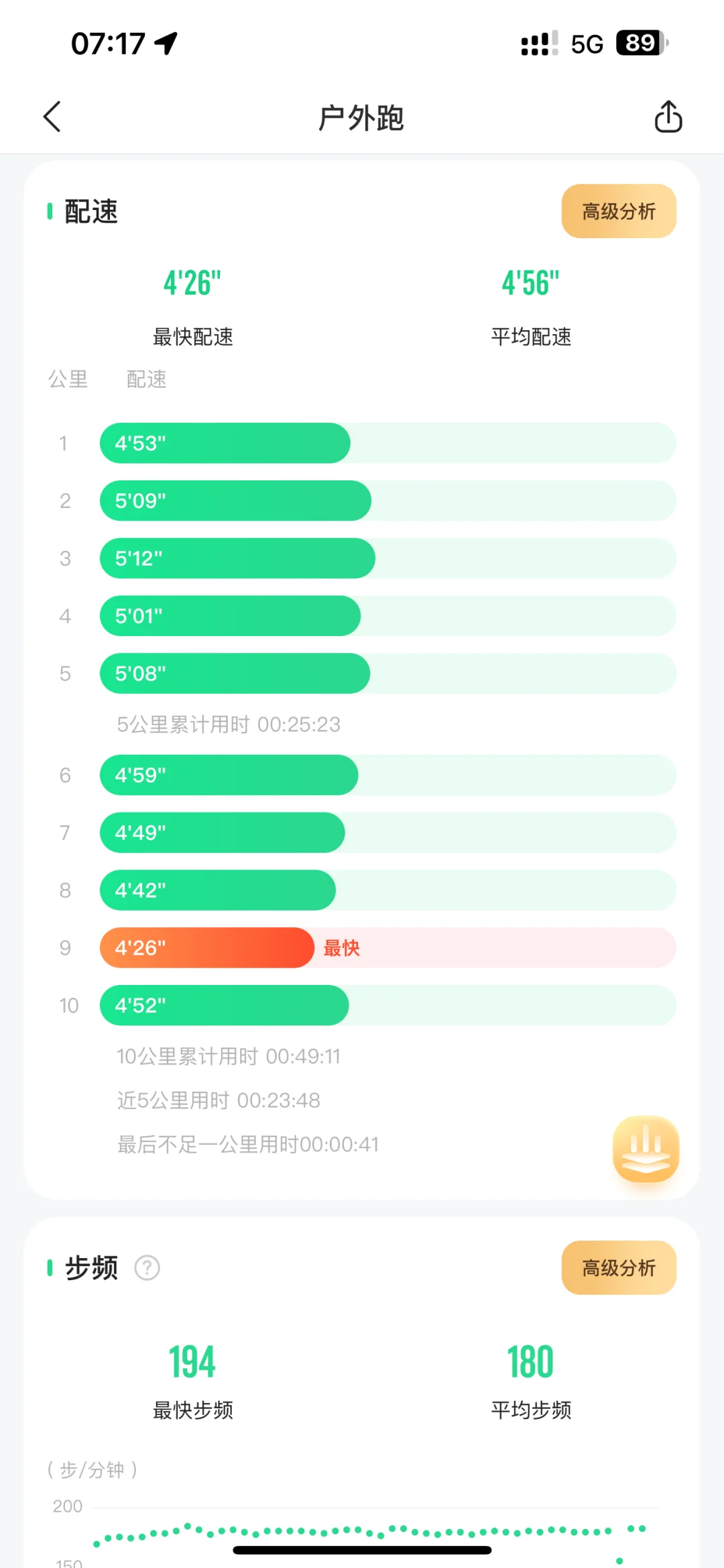 10.10｜广东的秋