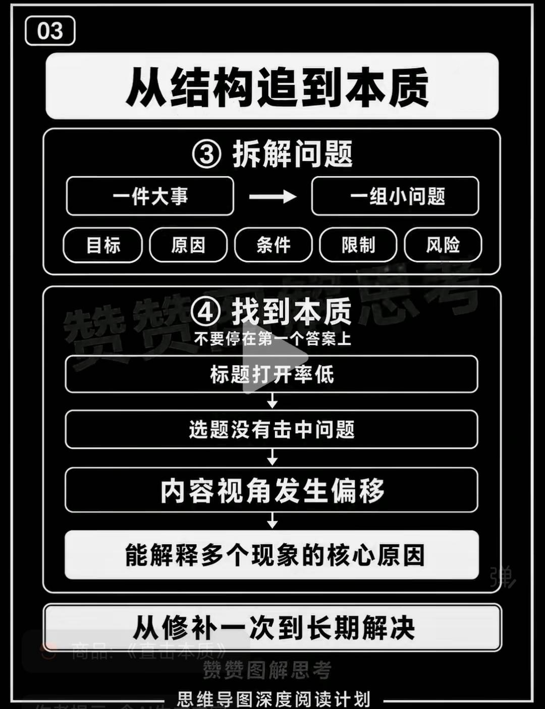 现场工作软件产品设计理念与实现,
与传统协作软件相比而言，
是有代际差的。凭啥这