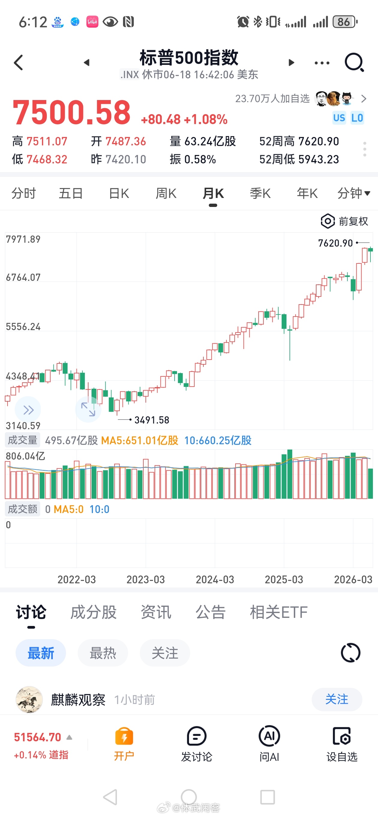 标普500代表了美国经济的景气程度 ，比纳斯达克稳多了 