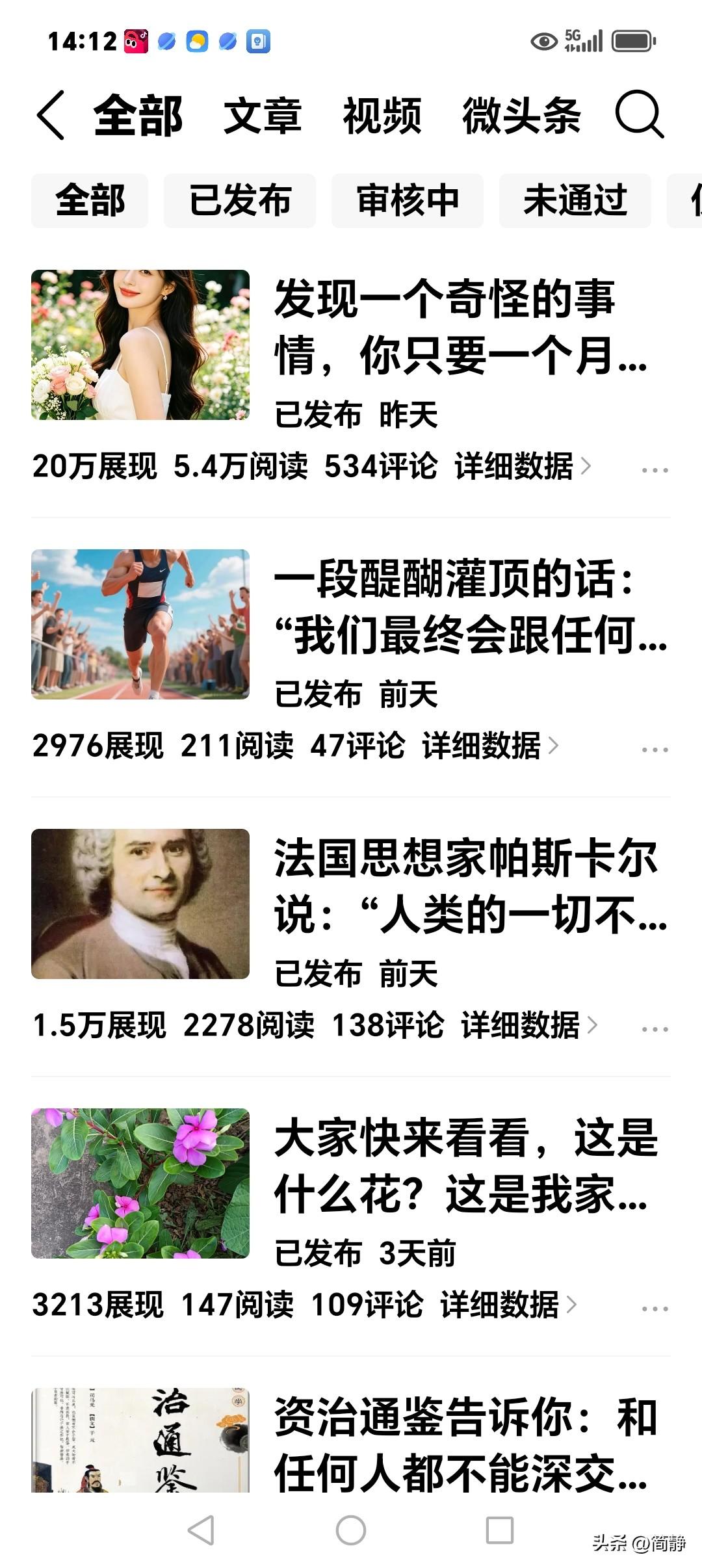 昨天中午发的一篇微头条，一夜之间展现量上升到18万+，阅读量4万+，截止第二天下