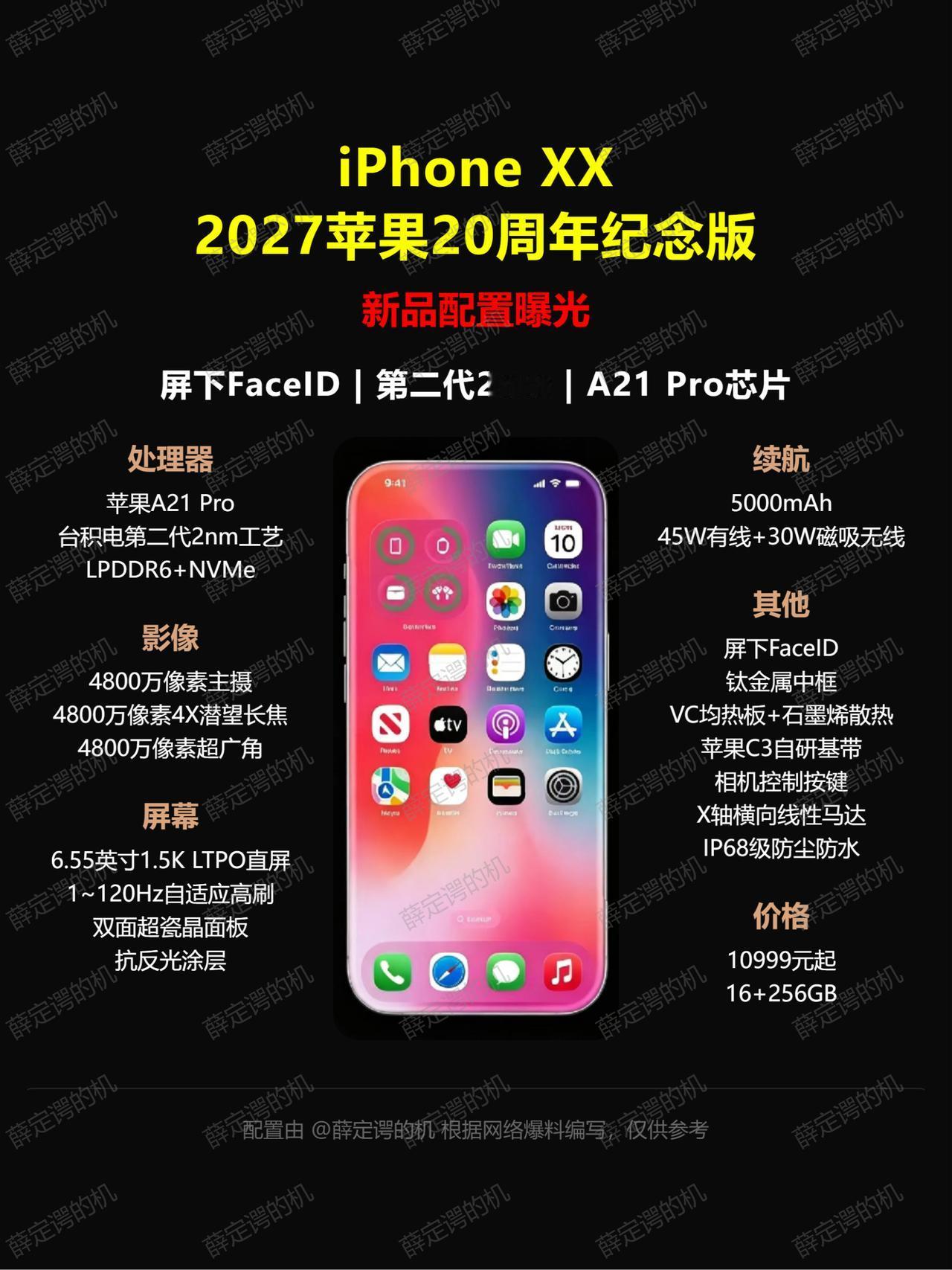 iPhone XX放大招，屏下Face ID来了

iPhone XX（2027