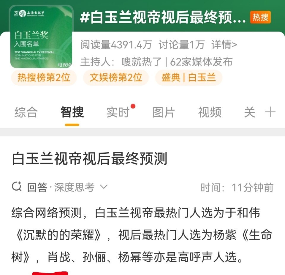 白玉兰视帝视后最终预测啥？肖战是视后人选？
