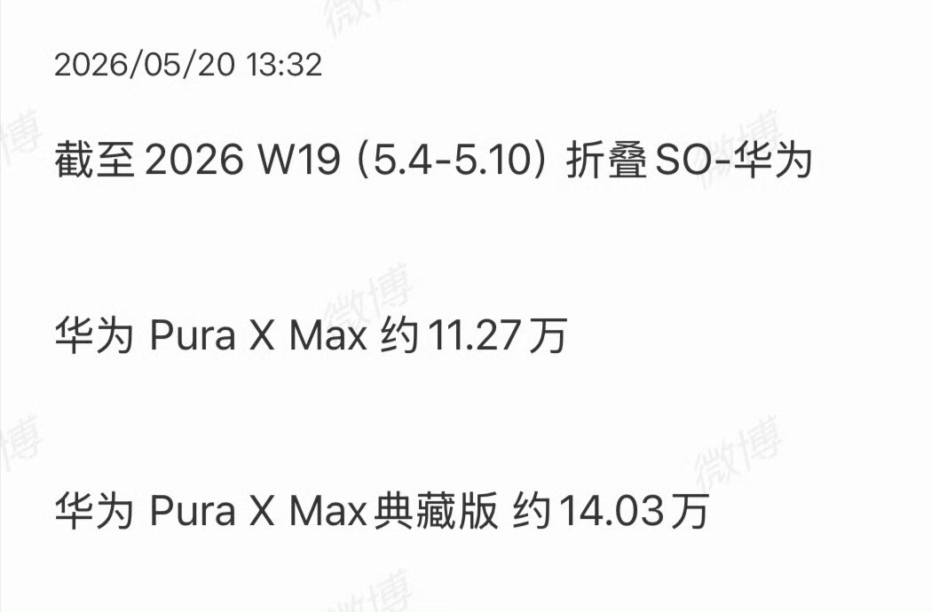 华为PuraXMax销量折叠屏赛道销量最好的就是华为，几乎占满所有份额。其次就是