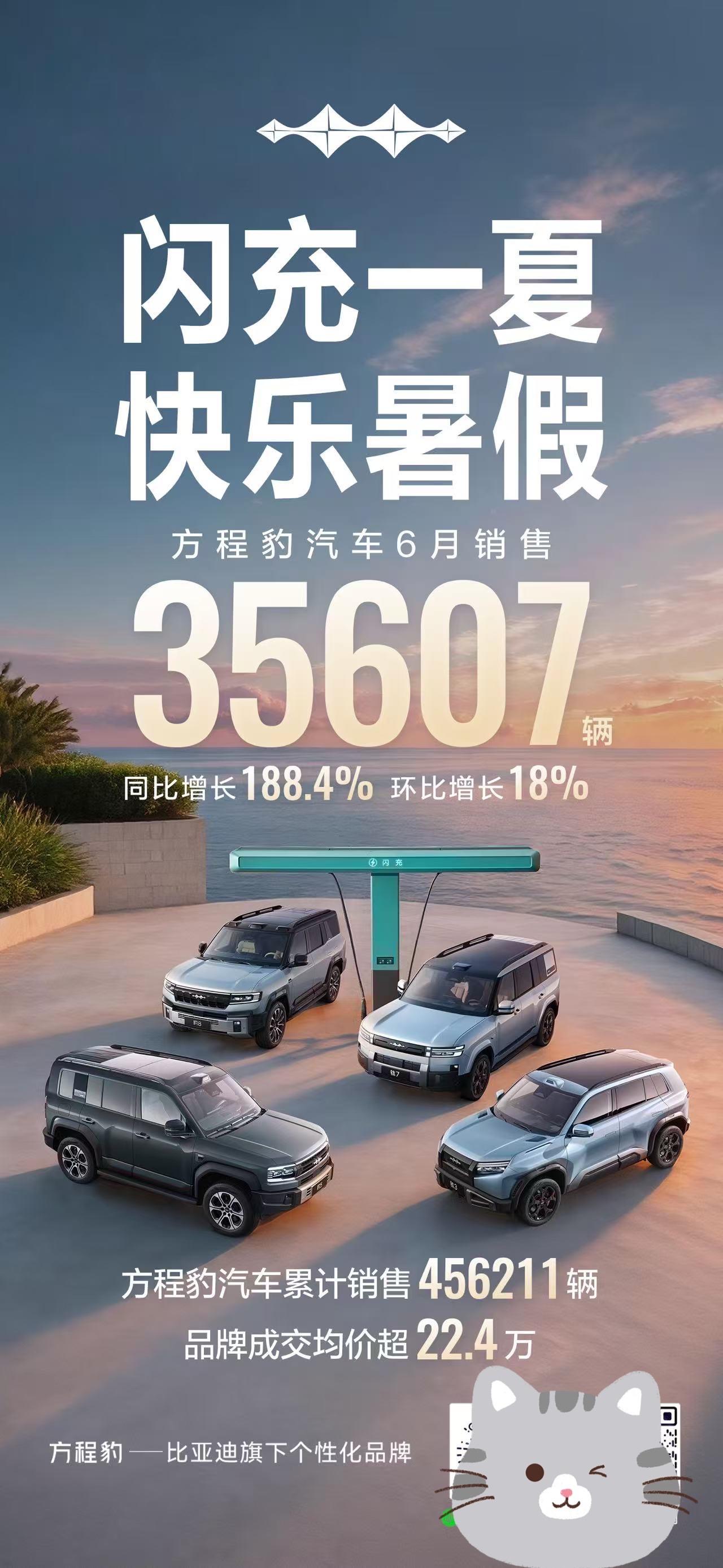 自驾出游爱好者来唠唠近期出行有感
路上比亚迪出镜率真的拉满，刚看到 6 月销量直