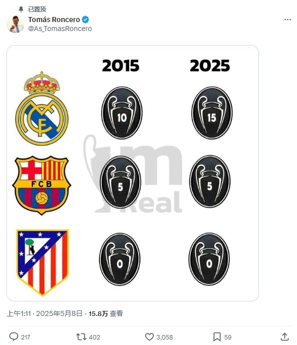 龙赛罗👉欧冠联赛halamadrid ​​​