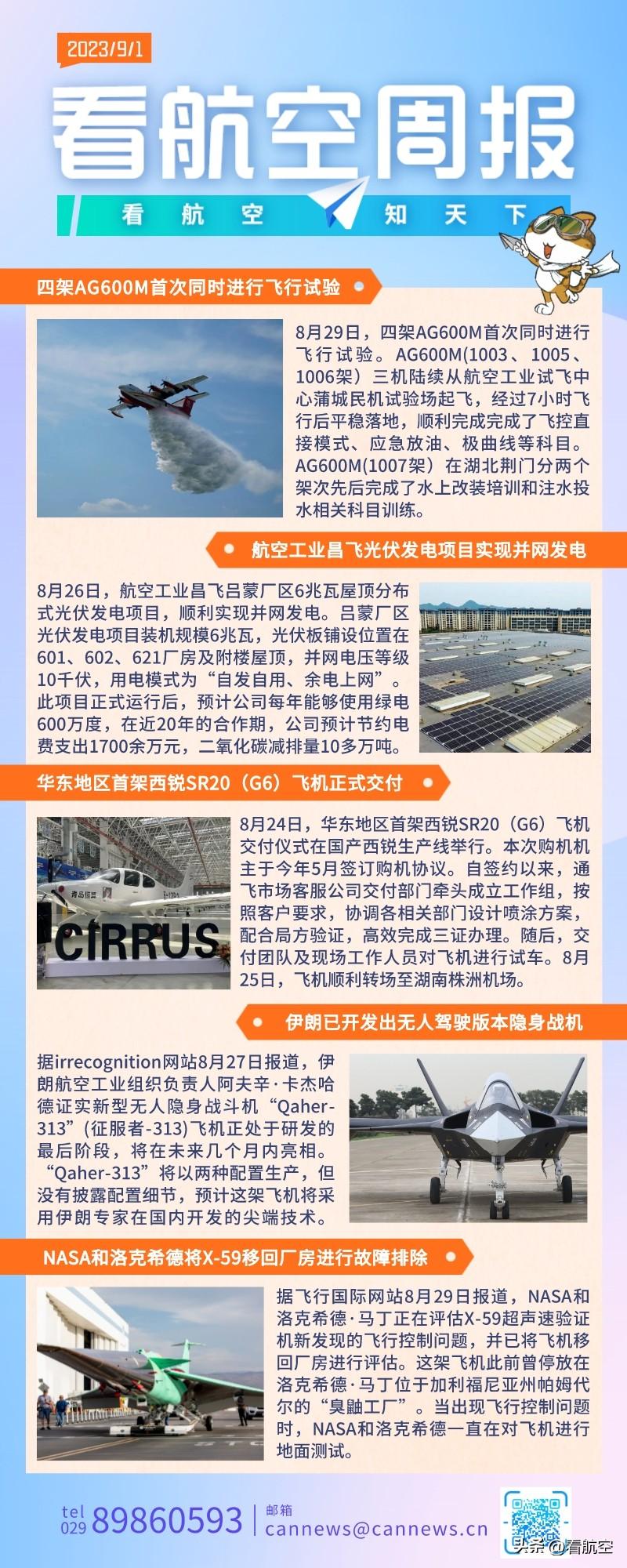9.1周报
1、四架AG600M首次同时进行飞行试验
2、航空工业昌飞光伏发电项