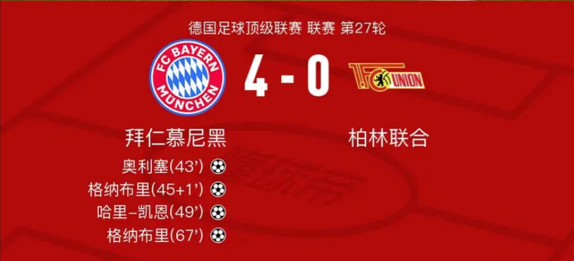 拜仁4-0柏林联，格纳布里双响，凯恩、奥利塞建功3月21日德国足球顶级联赛 联赛