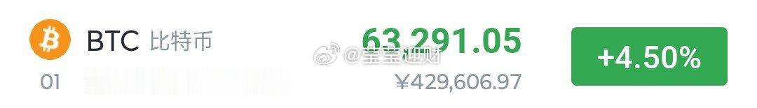 短线拉涨插针，现忦6.33附近短箜，下看6.2附近 