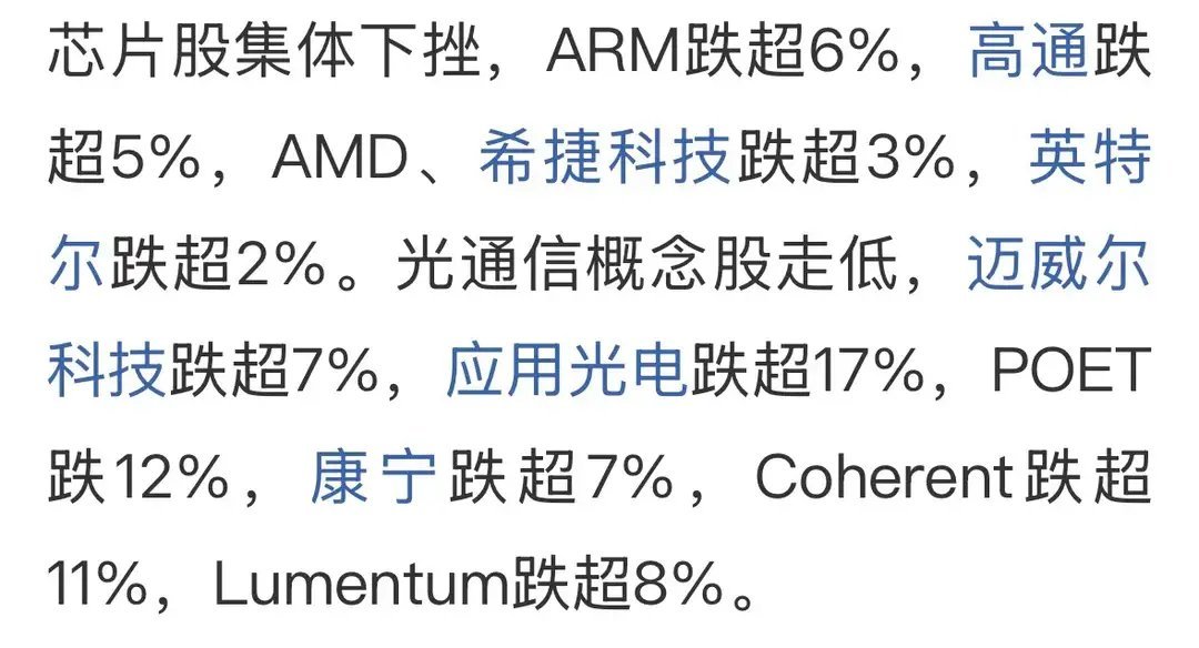早盘承压！美股科技巨头集体大跌，低开后注意分化！隔夜美股科技赛道全线走弱，芯片、