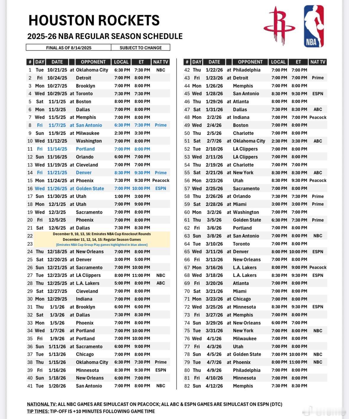 🚀 火箭队完整赛程正式公布  🚨🚨赛程要点速览🏀前34场比赛中的22场为