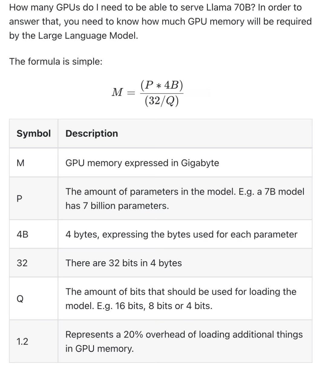 一个大模型需要多大GPU内存才能跑起来的计算公式： M =  ( (P * 4B