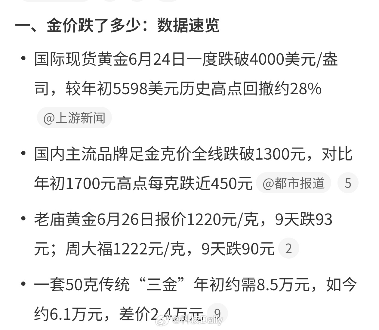 金价大跌顾客只问不买那肯定啊，先打听下价格，如果后续降了就考虑买，涨了就算了，谁