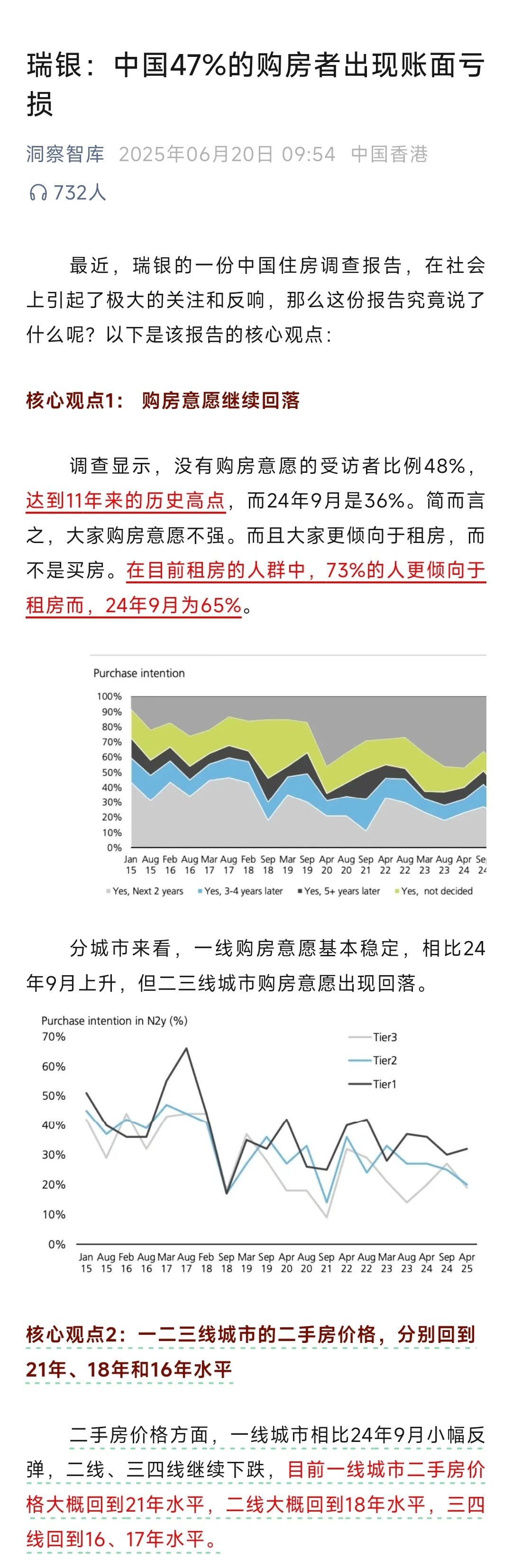 分享图片 ​​​