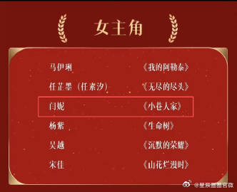 闫妮16年前曾拿金鹰奖 原来闫妮16年前曾拿金鹰奖，今年又能够入围提名金鹰奖，其