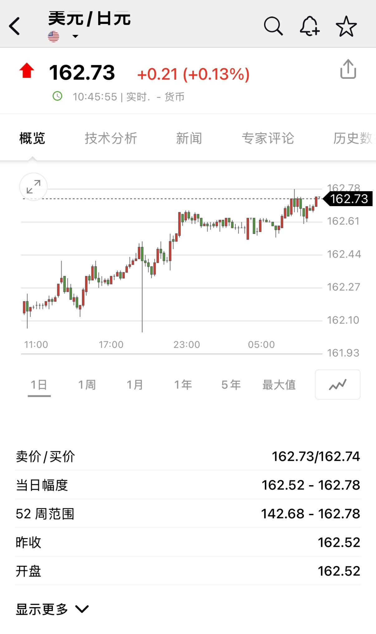 🔻日本最好的夏天结束了。热点现场海外新鲜事