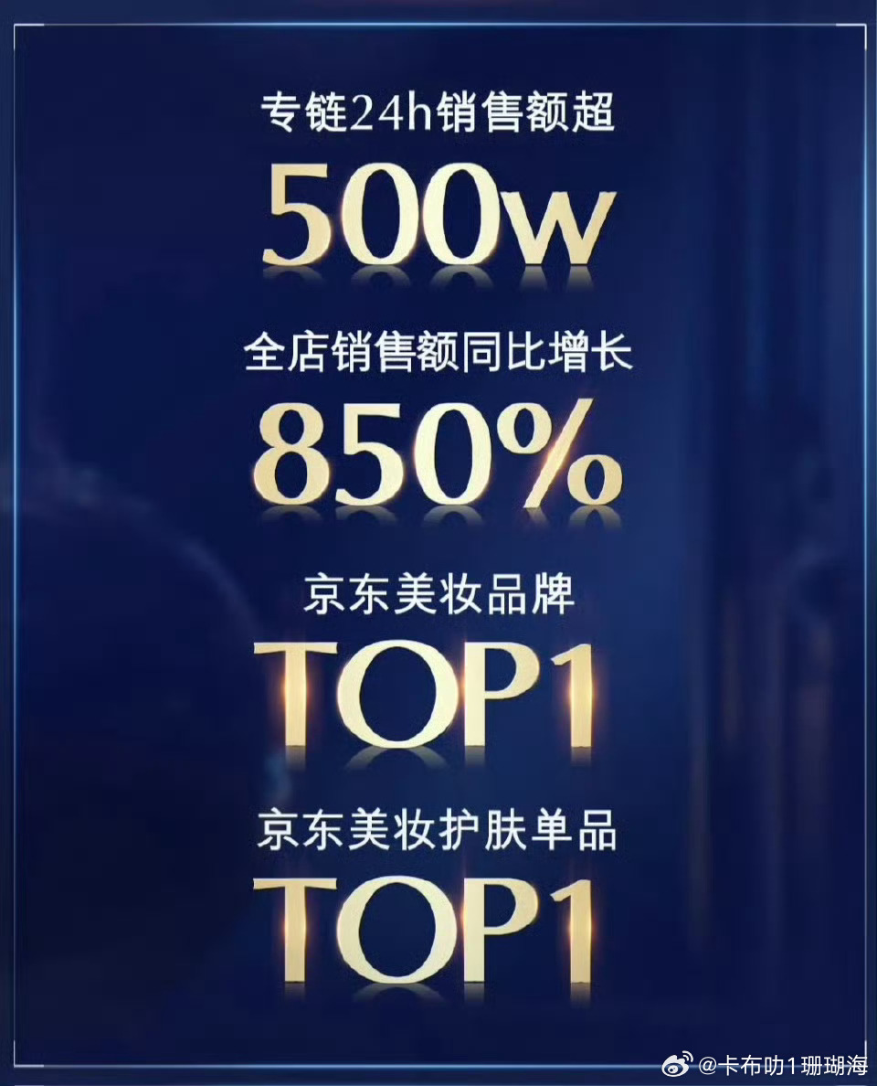 陈丽君×雅诗兰黛，首战即巅峰350w/1h，500w+/24h，同比暴涨850%