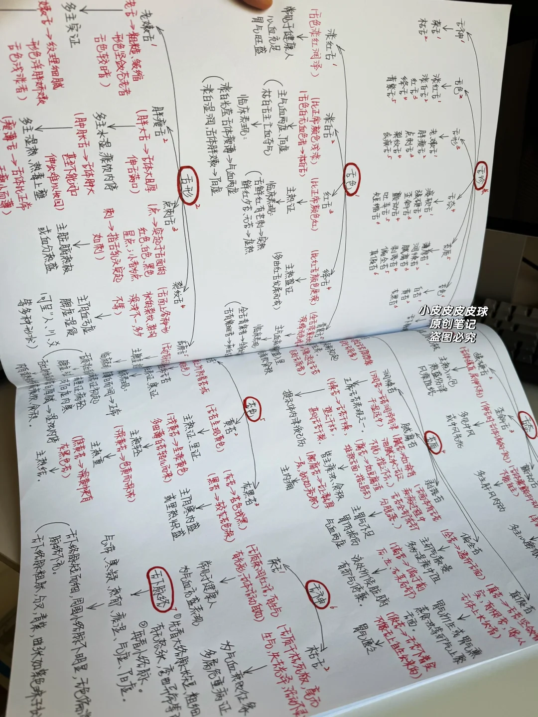 这可是国庆啊😭谁懂这一刻的含金量！
