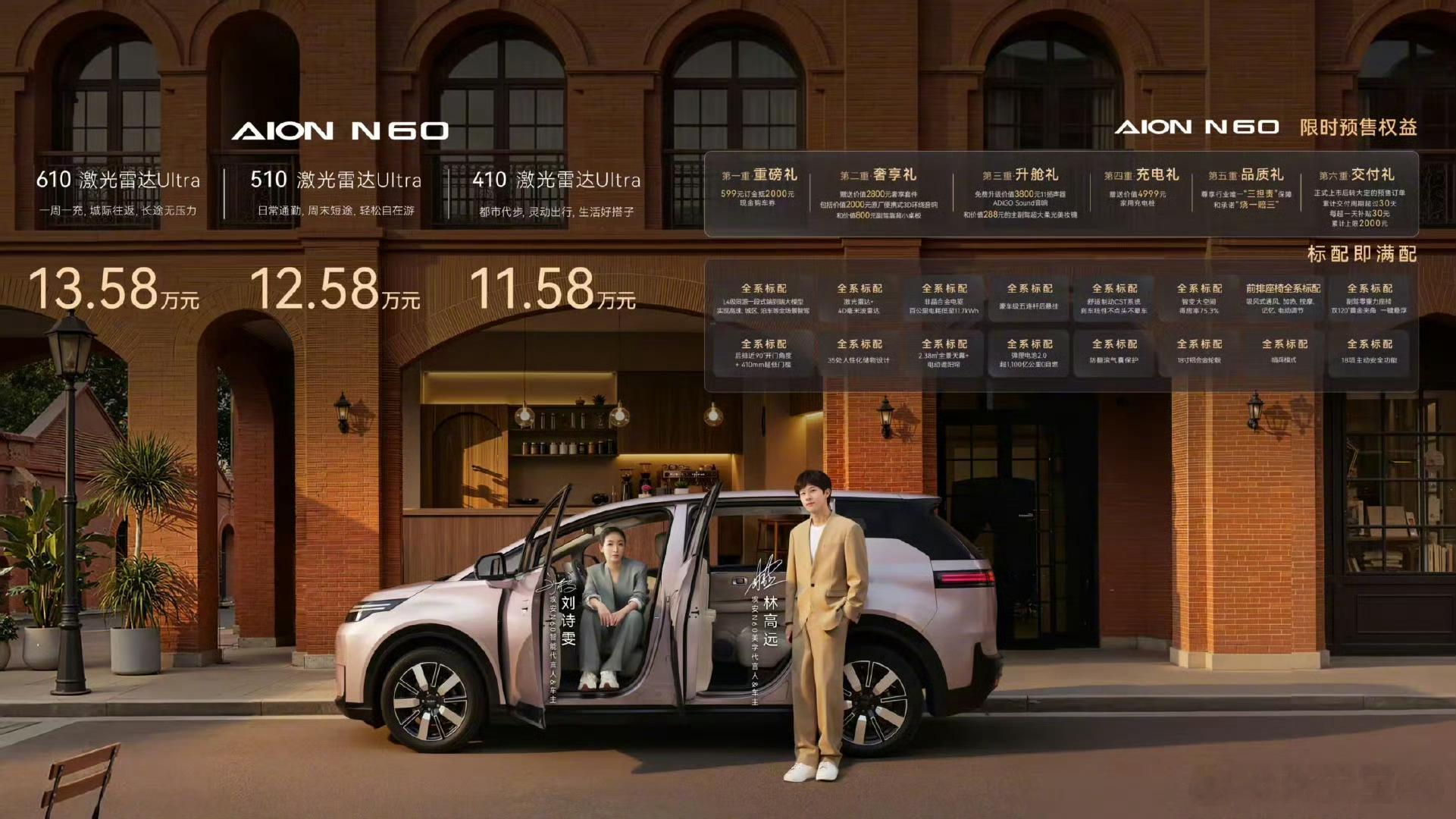 11.58万拿下30万级高阶辅助驾驶全系标配激光雷达、城区高阶智驾，硬件到位，还