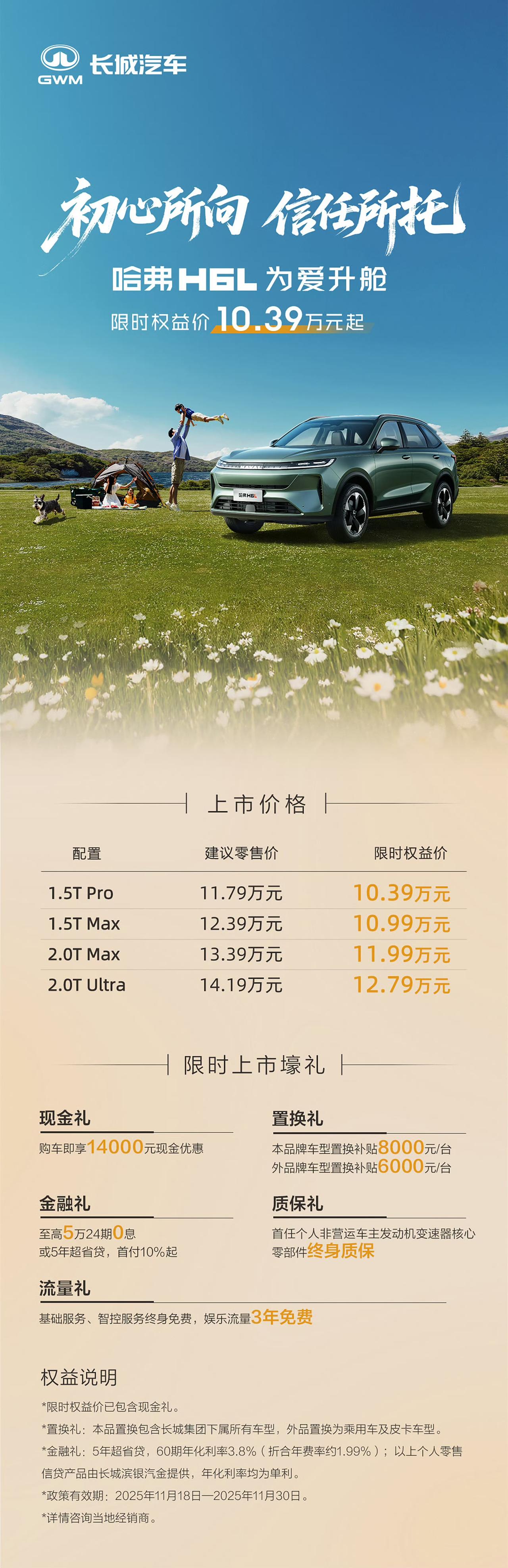 哈弗H6L今晚上市，有1.5T、2.0T两个排量，共计四个配置，限时权益价10.