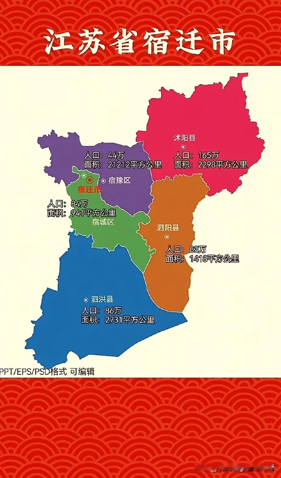 江苏沭阳县论经济和人口县级市铁板钉钉的