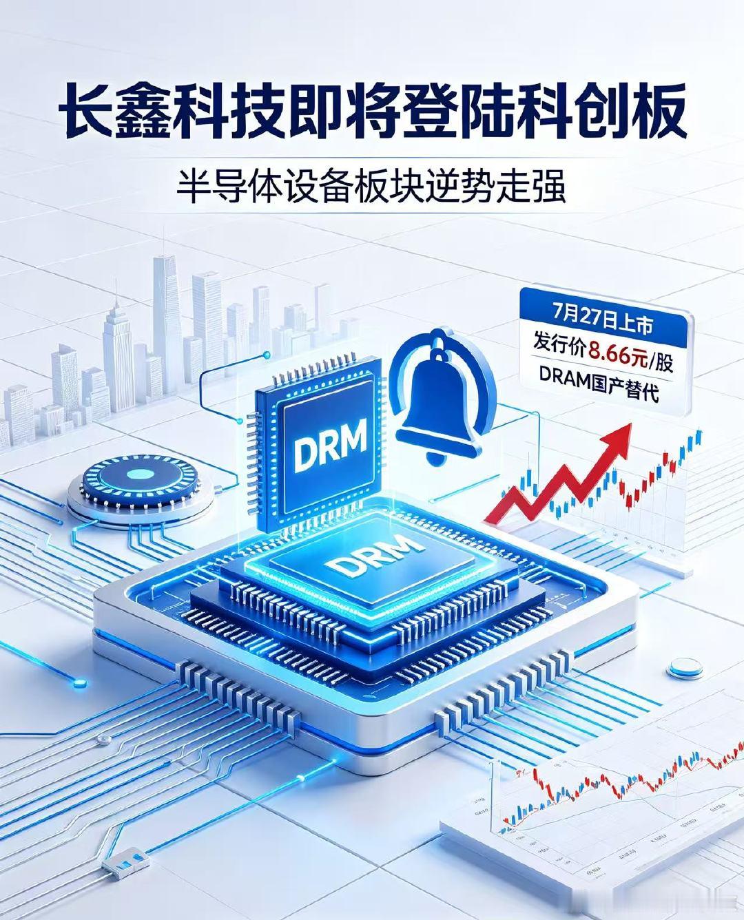 【长鑫科技即将登陆科创板】半导体设备板块逆势走强7月24日早盘大盘调整，半导体设