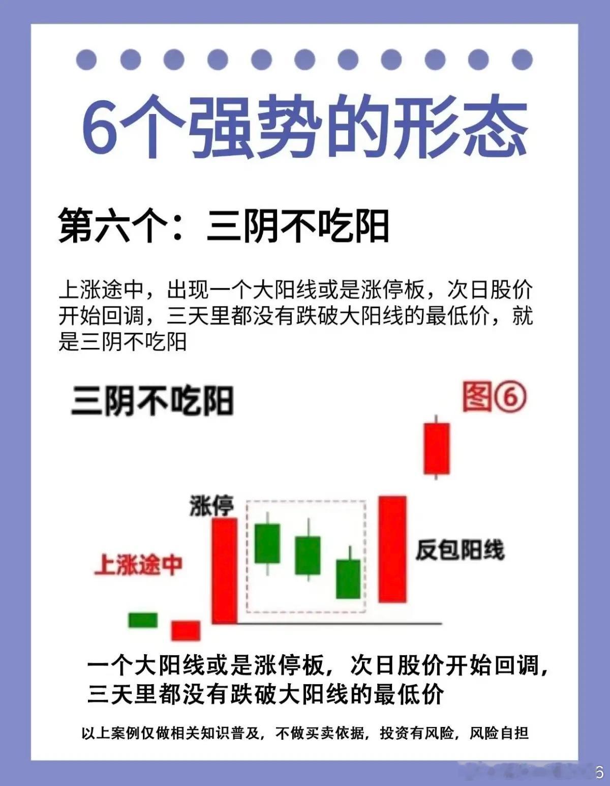 6个强势启动K线形态，抓主升浪可以多对照看懂这6种强势K线形态，把握主力启动信号