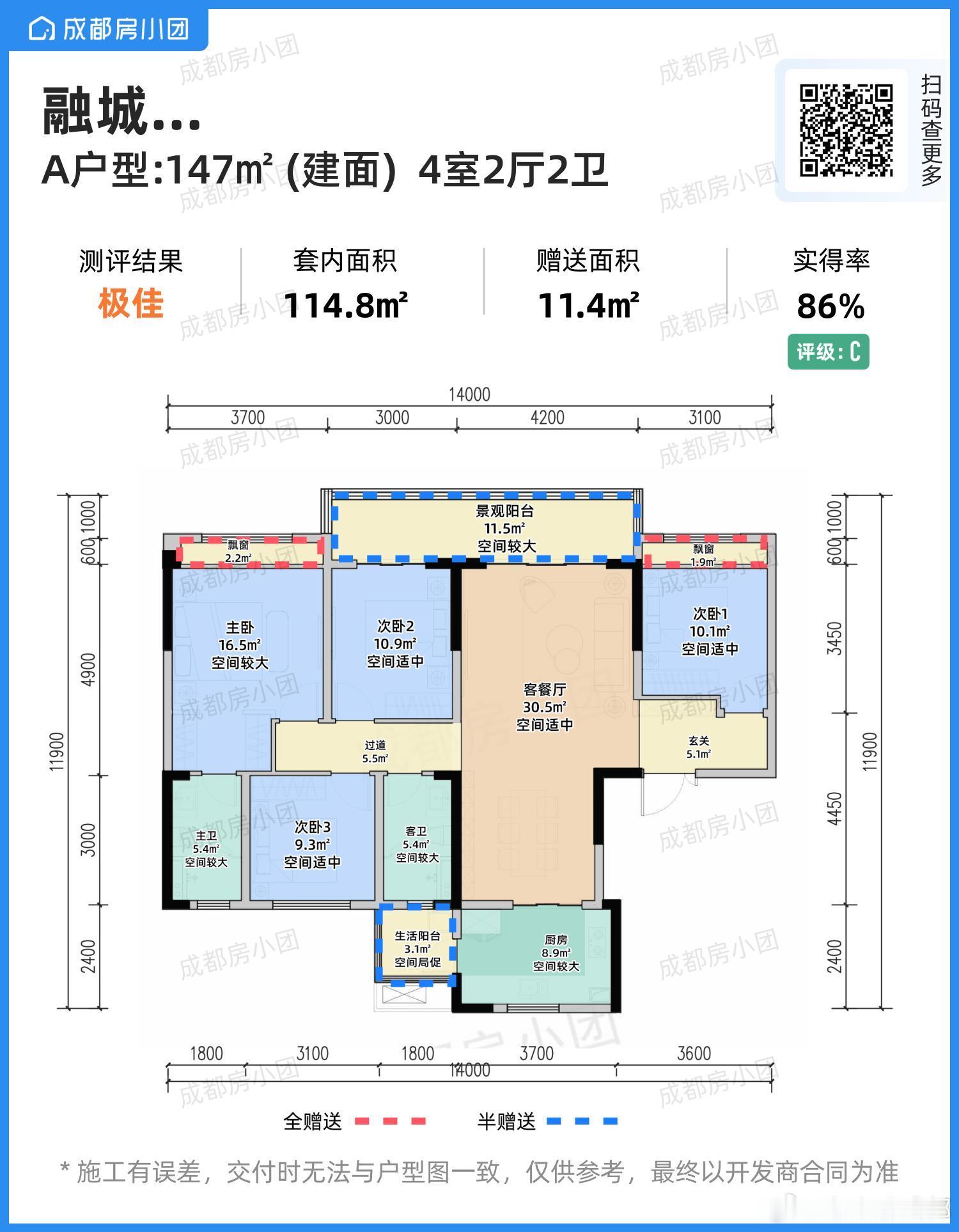 西派融城：147户型，114.8+11.4=126.2西派天麓：146户型，17
