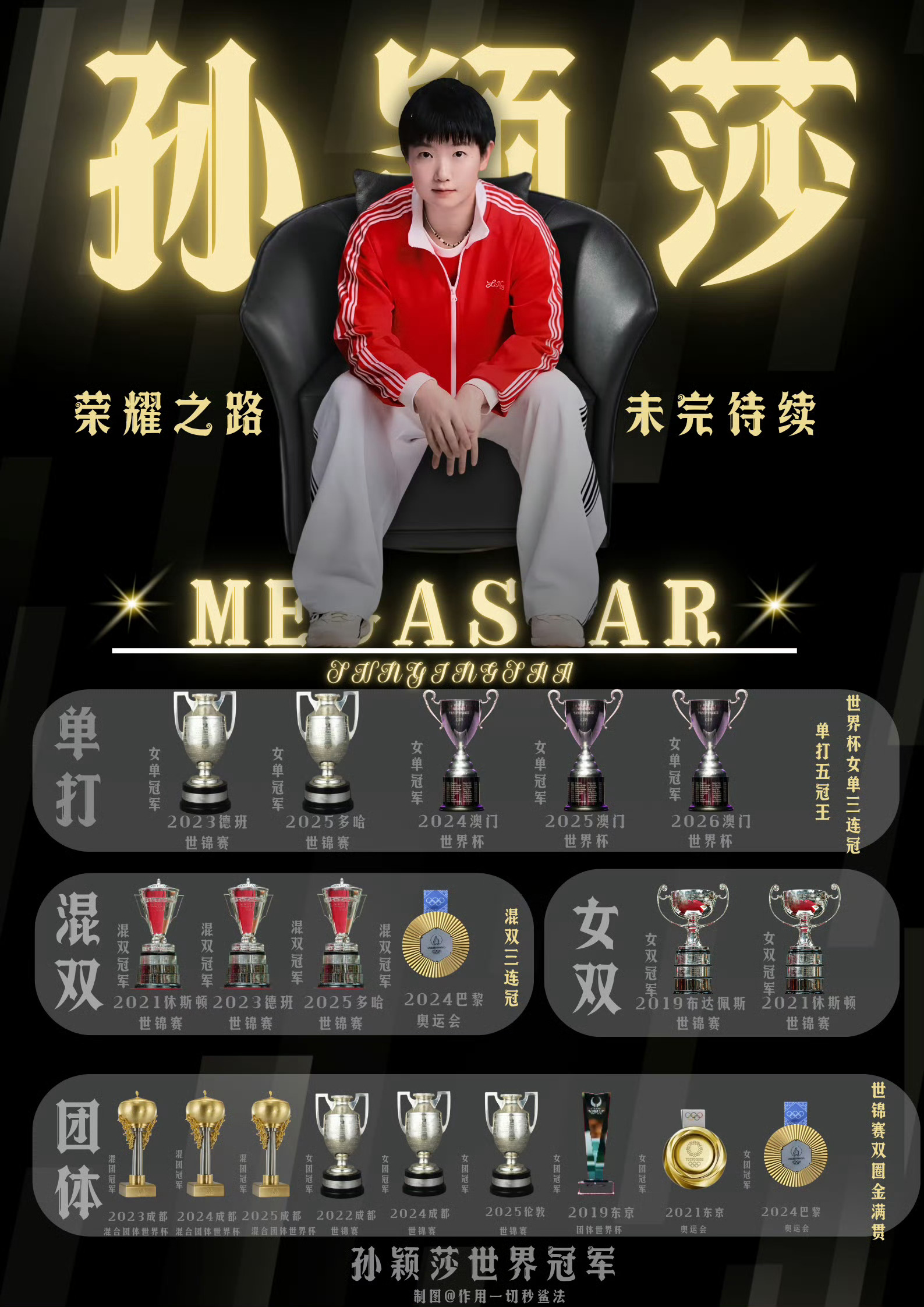 🦈商务博｜数据【重视❗️❗️❗️】莎莎×维达官宣博👉 网页链接每人半小时1️