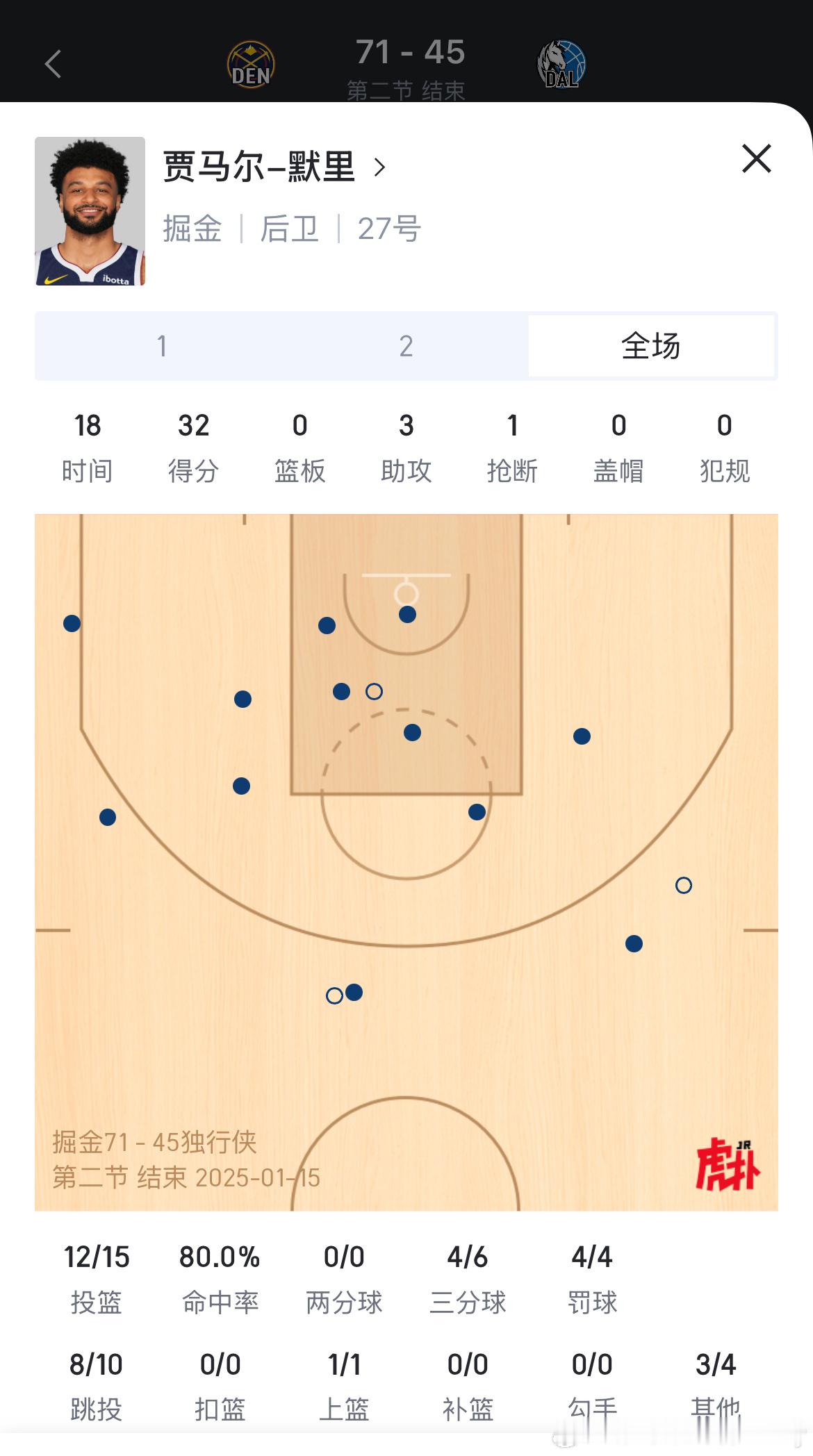 穆雷梦回迪士尼园区。 