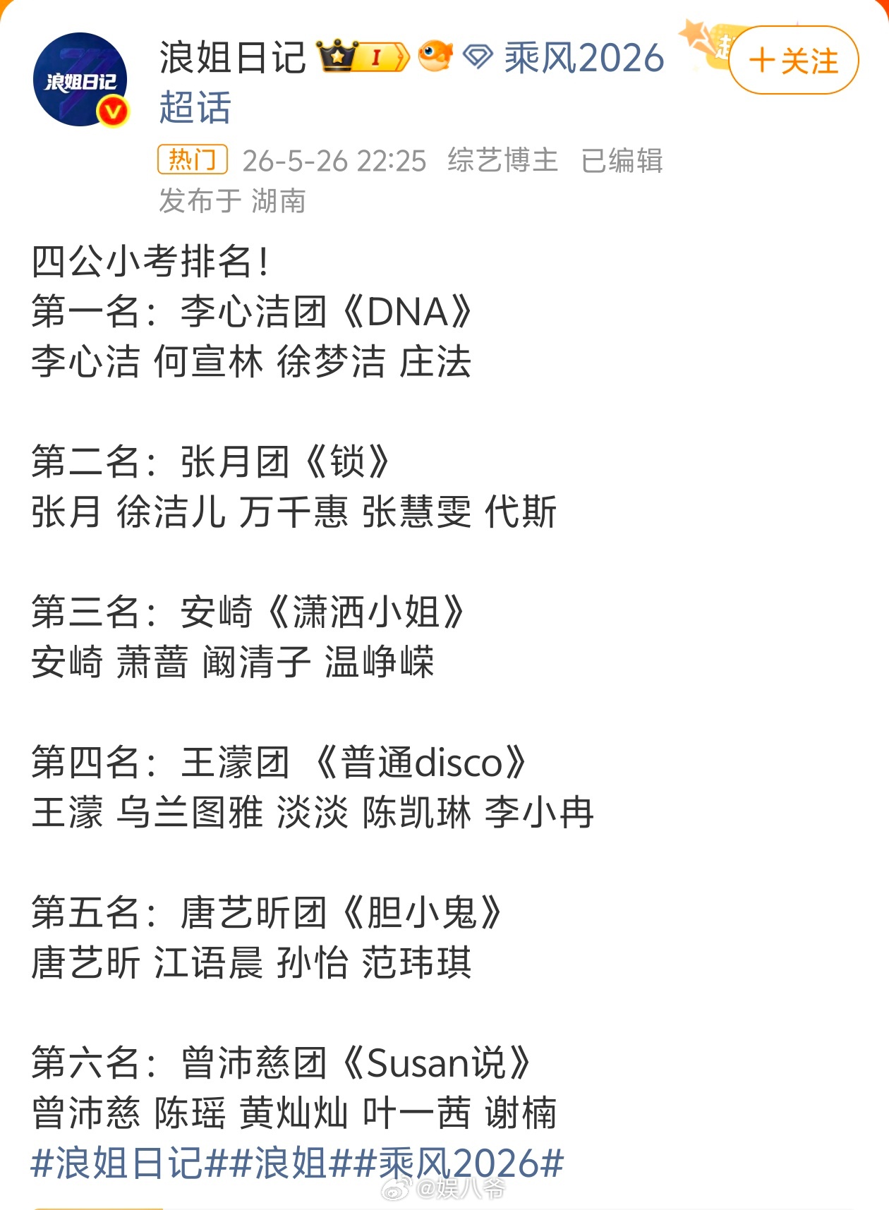 浪姐四公小考排名浪姐四公小考来了，李心洁团第一，曾沛慈团最后，成绩符合大家的预期