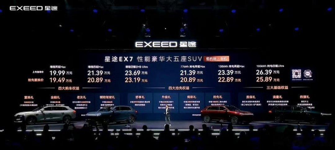 4.19日星途EX7正式上市！智驾数码团 增程两驱Max：19.99万 增程四驱