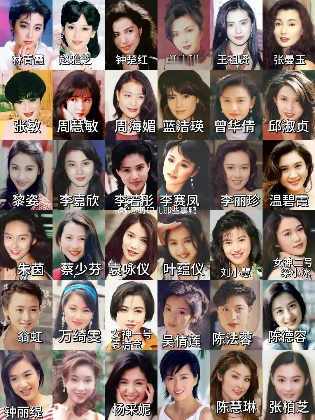 上个世纪的香港女星，你觉得谁最漂亮？